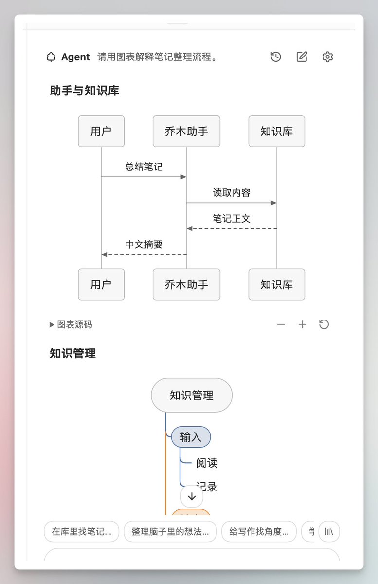 向阳乔木:Obsidian 官方 mermaid 渲染库 pele 接入向阳乔木的 Agent